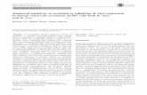 Enhanced sensitivity to sorafenib by inhibition of Akt1 ...file2.selleckchem.com/citations/A-674563-Hum-Cell-20150625.pdf · RESEARCH ARTICLE Enhanced sensitivity to sorafenib by