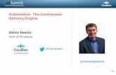 Automation: The Continuous Delivery Engine Steve Harris · Automation: The Continuous Delivery Engine ... Automation – The Continuous Delivery Engine Steve Harris ... What Are Chef