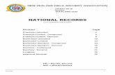 NATIONAL RECORDS - nzfaa.org.nz · Score X’s Year Score X’s Year Adult Male Stephen Clifton Eamon Gaffney 600 600 114 ... Cub Male Gordon Webster (PR) 515 1995 Zak Henry 249 2003