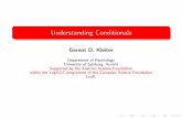 Understanding Conditionals - Universität Düsseldorf ... · Motivation & Preview Importance of conditionals, if—then Empirically : 2/3 interpret conditionals as conditional events