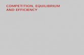 COMPETITION, EQUILIBRIUM AND EFFICIENCY - …luiscabral.net/economics/books/iio2/slides/slides04.1.competition.pdf · Demand under perfect competition In a competitive market, ...