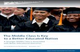 The Middle Class Is Key to a Better-Educated Nation · economic inequality.10 "is research tends to ... "is study builds on existing research to argue that a strong middle class ...