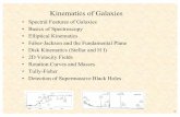 Kinematics of Galaxies - Home - Physics & Astronomycrenshaw/8.Kinematics.pdf · Kinematics of Galaxies ... • Ca II triplet lines at ~8500 Å are good for kinematics ... galaxies