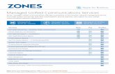 Managed Unified Communications Services - …media.zones.com/images/pdf/zones_skype_for_business.pdf · Zones’ managed unified communications offering is a proactive communication