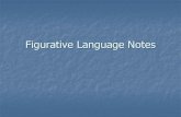 Figurative Language Notes - poellotgt.wikispaces.com Figurative Language... · Figurative Language Definition: the phrase does NOT mean exactly what it says; writers use this ...
