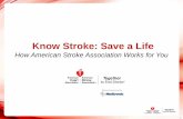Know Stroke: Save a Life · Know Stroke: Save a Life . How American Stroke Association Works for You . 1