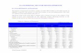 VI. EXTERNAL SECTOR DEVELOPMENTS - … 24 Q3/External Sector.pdf · Third Quarter 2008/09 42 VI. EXTERNAL SECTOR DEVELOPMENTS 6.1 Overall Balance of Payments The balance of payments