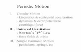Periodic Motion - milliganphysics.commilliganphysics.com/HPhysics/Periodic_Gravitation.pdf · 6 State and apply Newton's Law of Universal Gravitation. 17 ... 9 Solve problems involving