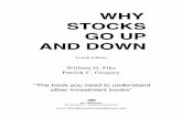 WHY STOCKS GO UP AND DOWN - TPNI Engagemedia.instantcustomer.com/14378/0/58_pe.pdf · 292 Why Stocks Go Up and Down be paying in the future to its common stockholders . We saw in