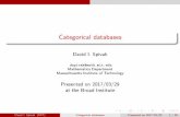 dspivak@math.mit.edu Mathematics Department …categoricaldata.net/Broad_SoftEng.pdf · The path equivalences in Care enforced by I as business rules. David I. Spivak (MIT) ... (X)