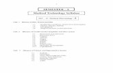 SEMESTER – 6 Medical Technology Syllabus MT - 17 … (2013-2014)/Science... · 3.3 Turbidometry and Nephlometry 3.4 Ultracentrifuge 3.5 Blood gas analyser 3.6 X- ray, CT scan and