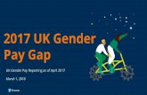 2017 UK Gender - Pearson · 2017 UK Gender Pay Gap UK Gender Pay Reporting as of April 2017 March 1, 2018 . 2017 Gender Pay Gap Reporting: UK 2018 – Gender Pay reporting 2 Recently,