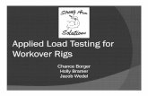 Applied Load Testing for WorkoverRigs - Home - … · Applied Load Testing for WorkoverRigs Chance Borger ... (API 4F 4th Standard) ... API Specification 4F 4th Edition, January 2013,