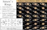 Saturn Rings - UVicastrorobb/a101/saturn.pdf · Rings Have Structure • A ring separated from B ring by Cassini division • Cassini division opened by 2:1 resonance of ring particle
