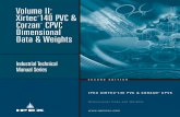 Volume II: Xirtec140 PVC & CPVC Dimensional Data & Weightsbradley-hughes.strategicelement.com/media/documents/ipex-tech2... · Volume II: Xirtec ®140 PVC & Corzan ® CPVC Dimensional