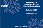 SISTEMA DE AVALIAÇÃO DA EDUCAÇÃO BÁSICA …download.inep.gov.br/educacao_basica/prova_brasil_saeb/resultados… · 1. INTRODUÇÃO Fonte: Diretoria de Avaliação da Educação