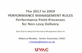 The 2017 to 2019 PERFORMANCE MANAGEMENT … · PMP Rules Scope These performance-management rules supersede previous versions and cover : Apprentice Start Date Type Funding Rules