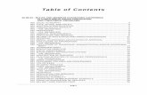 Table of Contents - Idaho · page 1 table of contents 16.06.03 - rules and minimum standards governing alcohol/drug abuse prevention and treatment programs 000. legal authority.