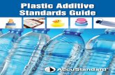 Plastic Additive Standards Guide - Leader in Analytical ... · Analysis of Plastic and Polymer Additives” (2nd edition published in 2016 by CRC Press). Both manufacturers and distributors