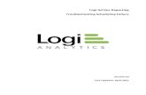 Ad Hoc: Troubleshooting Scheduling Failure - Logi …devnet.logianalytics.com/documents/adhoc/v10/1225Troubleshoot... · troubleshooting suspected scheduler issues. ... o Logi Ad