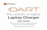 the world’s smallest Laptop Charger - FINsix Laptop Manufacturer Power Tip Acer A, G, L Advent A Asus A, B1, F1, L Dell A, C, G Fujitsu A, L Gateway A, G HP/Compaq A, B1, F, F1 IBM/Lenovo