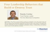 Four Leadership Behaviors that Build or Destroy …try.webex.com/meet/pdfs/kb_062011.pdf · © 2011 The Ken Blanchard Companies. All rights reserved. Do not duplicate. Four Leadership