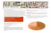 20% INB Participation Art History 10% HW BWteacherpress.ocps.net/.../files/2013/09/syllabus-art-history.pdf · art, cultural ideas, ... Art History INB 40% BW 20% HW 10% Participation