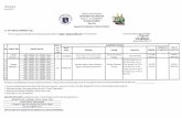 ro4.csc.gov.phro4.csc.gov.ph/phocadownload/publagunadec11depedbinan.pdf · Division of Biñan City in the CSC website: For Schools Division S TITO G Administra No. 10 rintend ASCUAL