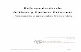 Relevamiento de Activos y Pasivos Externos - bcra.gov.ar · Relevamiento de Activos y Pasivos Externos. Versión 4.0 BCRA | 3