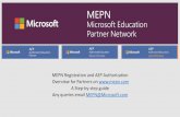 MEPN Registration and AEP Authorization Overview … and AEP registration f… · MEPN Registration and AEP Authorization ... longer and requires that you complete and pass the Exam.