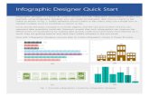 Infographic Designer Quick Start - .Infographic Designer Quick Start Infographic Designer is a Power