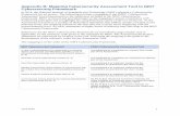 Appendix B: Mapping Cybersecurity Assessment Tool to … · June 2015 1 Appendix B: Mapping Cybersecurity Assessment Tool to NIST Cybersecurity Framework In 2014, the National Institute