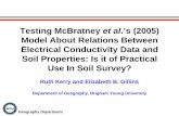 Testing McBratney et al.’s (2005) Model About …€¦ · (% sand, silt, clay) Laser methods/finger-texturing Volumetric water content (VWC) (%) Delta-T theta probe (5 replicates