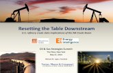 Resetting the Table Downstream - Turner, Mason & …€¦ · Resetting the Table Downstream . ... • International consulting practice since 1971 ... • Increases dominated by onshore