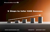 5 Steps to Infor EAM Success - SwainSmith, Inc. · 828-215-9471 Insights: 5 Steps to Infor EAM Success 2 INTRODUCTION Leveraging the industry’s top EAM system Does your organization