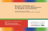 Early Childhood Policies and Systems in Eight Countries · Early Childhood Policies and Systems in Eight Countries Findings from IEA’s Early Childhood Education Study Tony Bertram