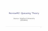 Review#2: Queueing Theory - Electrical Engineering …webee.technion.ac.il/~isaac/048866/7.pdf · Intro to Queueing Theory †Notation: A=S=s=k - Astandsforthearrivalprocess;e.g.Poisson,Geometric,Deterministic