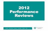 2012 Performance Review Training with edits.ppt … · •Individual performance must align with ... – Use 2012 Performance Review Guide for talking points ... 2012 Performance