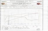 Dynamometer Test Report - Advanced FLOW … · Power Date Printed Time Printed Mustang Dynamometer Test Report Updates, Documentation & More At tangDyne . com Or call 1-330-963-5400