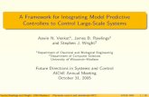 A Framework for Integrating Model Predictive Controllers ...jbr · A Framework for Integrating Model Predictive ... tie CONTROL AREA 1 ... A Framework for Integrating Model Predictive