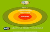 MULTIPLE BENEFITS MODULE - Field Studies Council · This module is built around the ‘Multiple Benefits’ ... for playing games; ... your gadget truly has multiple benefits as seen