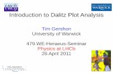 Introduction to Dalitz Plot Analysis - University of … · Introduction to Dalitz Plot Analysis Tim Gershon University of Warwick 479.WE-Heraeus-Seminar Physics at LHCb 26 April
