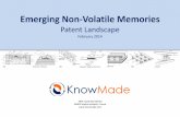 Emerging Non-Volatile Memories - knowmade.com · IBM of Houston IBM Integrated Magneto Electronics Macronix IBMUniversity SanDisk . Scope of the Report ... - Relative strength of