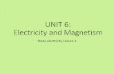 UNIT 6: Electricity and Magnetism - lcps.org · Play with Gizmos on electricity and magnetism . Circuit Board: a collection of hundreds of tiny circuits that supply electrical current