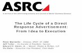 The Life Cycle of a Direct Response Advertisement: From ... · The Life Cycle of a Direct Response Advertisement: From Idea to Execution. ... Product Packaging, Labeling, ... Is the