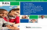 Changes in student populations and teacher workforce … · in student populations and teacher workforce in low-performing Chicago schools targeted for reform. ... Comparing the teacher