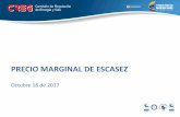 PRECIO MARGINAL DE ESCASEZ - creg.gov.co€¦ · • Liquidación del CxC Contenido. Precio marginal de escasez Idea general Construcción de una curva de oferta agregada.