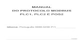 MANUAL DO PROTOCOLO MODBUS PLC1, PLC2 E … · 2006-02-03 · MANUAL DO PROTOCOLO MODBUS PLC1, PLC2 E POS2 12/2005. 2 ... MANUAL - PROTOCOLO MODBUS-RTU NO CARTÃO PLC1, ... Arede