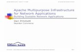 Apache Multipurpose Infrastructure for Network …€¦ · Red5 QuickFIX/J Apache Directory ... XML document may be in many buffers One buffer may contain many HTTP headers Don’t