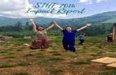 SIHF 2016 Impact Report - Squarespace2016+Impact+Report.pdf · SIHF 2016 Impact Report. CONTENTS India Peru ... allots for the participation of non-literate partici- ... to conduct